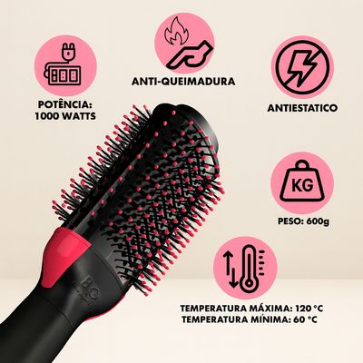 Escova Secadora Alisadora Preto e Rosa