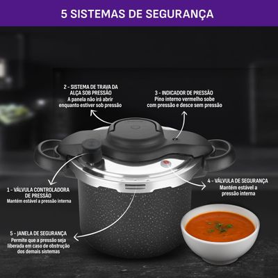Panela de Pressão Rochedo Clipso 4,5 litros Stone Pro