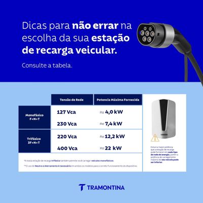 Estação de Recarga Tramontina 22kW Tipo 2 App
