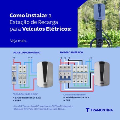 Estação de Recarga Tramontina 22kW Tipo 2 App