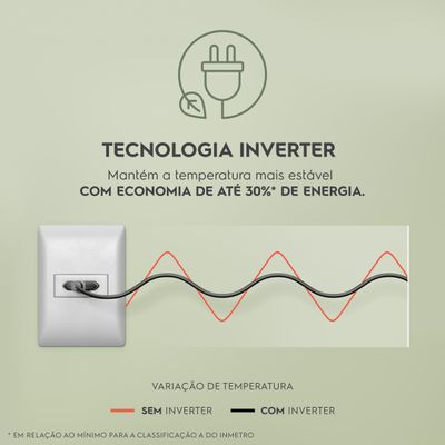 Freezer Horizontal Electrolux 315L HI330T