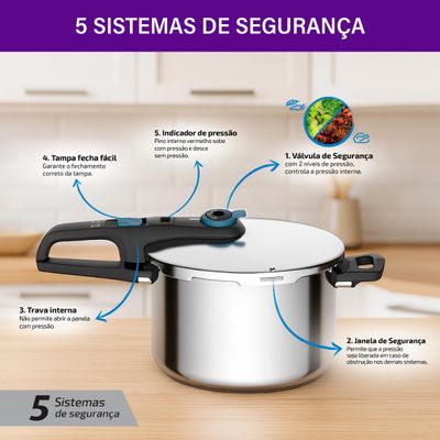 Panela de Pressão Rochedo Inox Trendy 4L