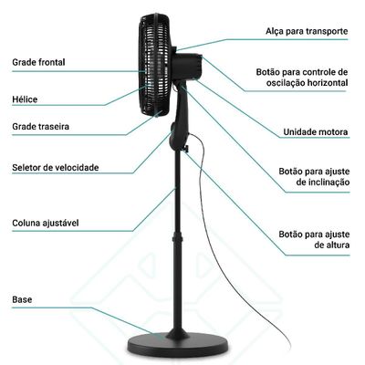 Ventilador Coluna Prime Air Silencioso 160W AVCE02 127V