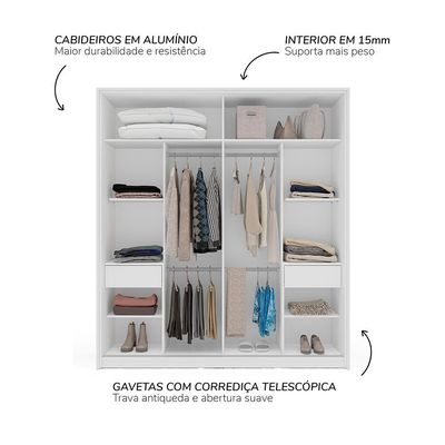 Guarda-Roupa Casal Madrid 2 Portas 2 Gavetas Branco e Azul