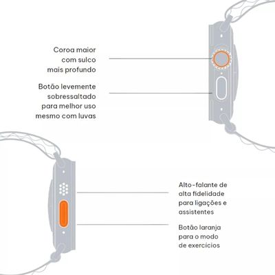 RELOGIO SMARTWATCH INTELIGENTE S9 LARANJA - KHOSTAR