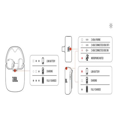 Microfone de Lapela Sem Fio JBL Quantum Stream Wireless USB-C