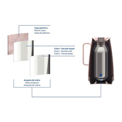 Bule Térmico Tramontina Exata em Plástico Marmorizado Rosa 500 ml