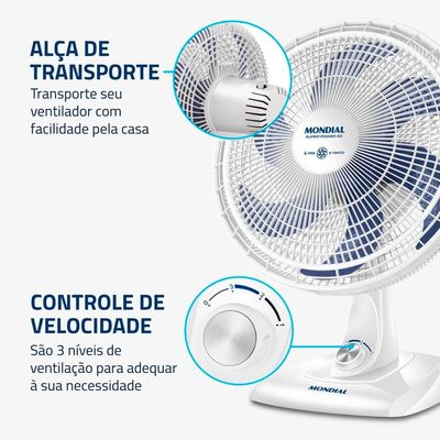 Ventilador de Mesa 40cm Mondial Super Power VSP-40-W 6 Pás 3 Velocidades Branco Branco / 220