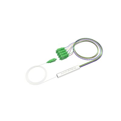 Splitter Optico Balanceado