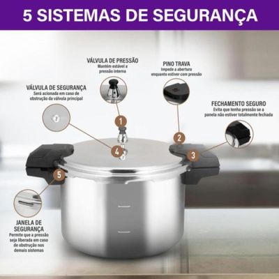 Panela de Pressão de ALTA Capacidade Rochedo
