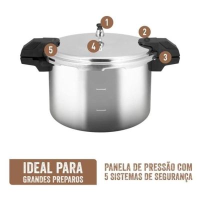 Panela de Pressão de ALTA Capacidade Rochedo