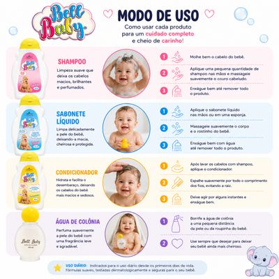 Kit Higiene Infantil Bell Baby 4 Itens