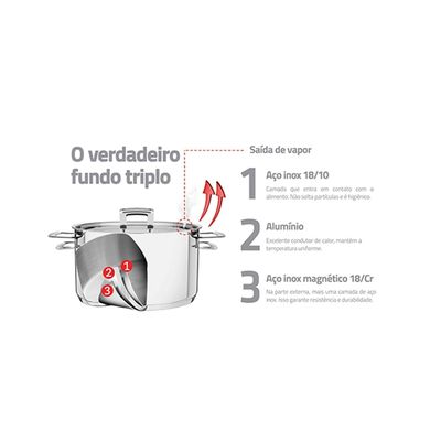 Espagueteira em Inox Brava com Duas Alças e Fundo Triplo 24cm - Tramontina Cinza