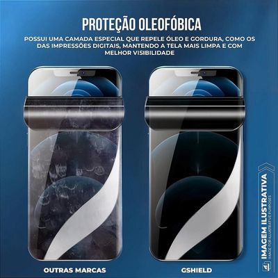 Película para Samsung Galaxy Z Flip 8 - Privacidade Hydrogel - Gshield