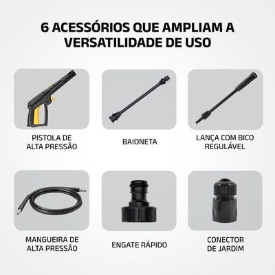 Lavadora de Alta Pressão Aqua Power Mondial Cinza 1400W - LAP-04-GY 220V