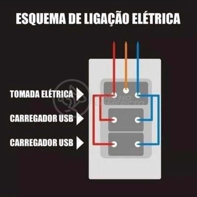 Tomada de Parede com USB Modelo Luxo Dupla 10A com 2 Portas USB 5V sem Parafuso Exposto Branco Smart