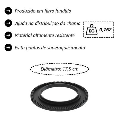 Queimador Duplo 1 Cano Fogão Industrial Ferro Fundido 17,4cm Preto Libaneza