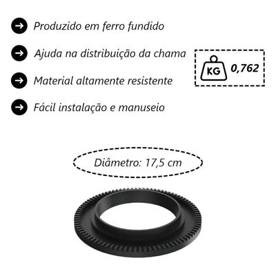 Queimador Duplo para Fogão Industrial Ferro Fundido N02 17,4cm Libaneza