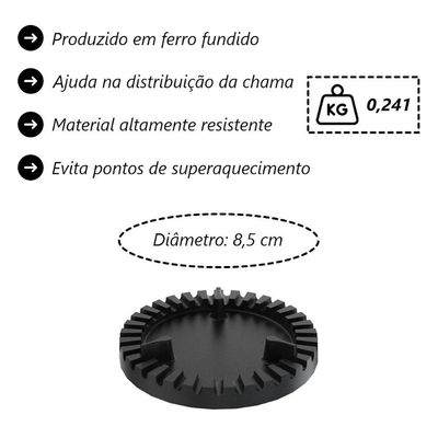 Queimador Duplo 1 Cano Fogão Industrial Ferro Fundido 17,4cm Preto Libaneza