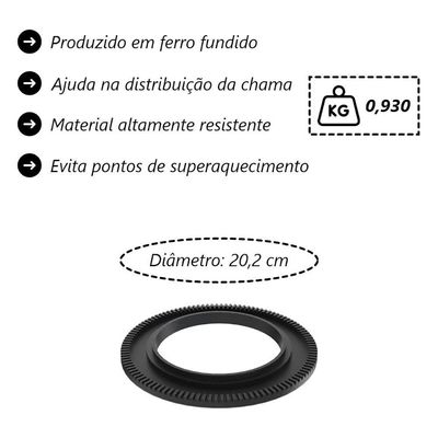 Queimador Duplo Fogão Industrial Ferro Fundido 20,2cm Libaneza