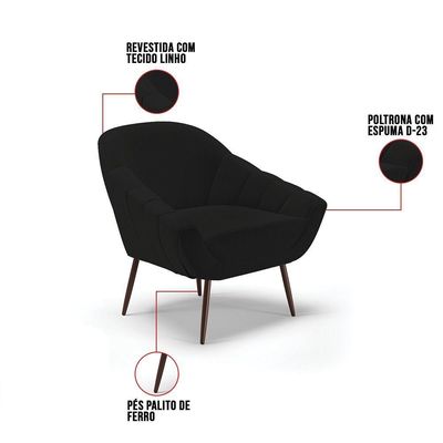 Kit 02 Poltronas Linho Pés Palito Ferro A79 Preto