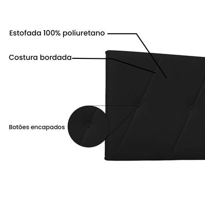 Cabeceira Painel King 1,95m Aquilla Corano Preto