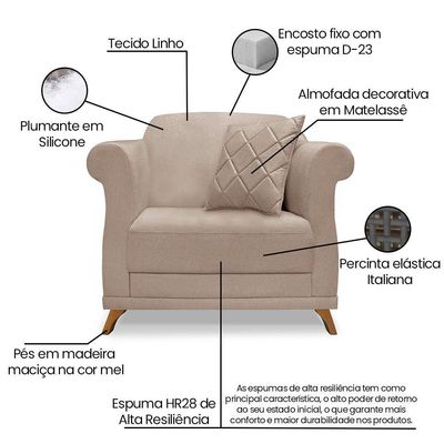 Kit 2 Poltronas Para Sala De Estar Linho Areia Pés Castanho