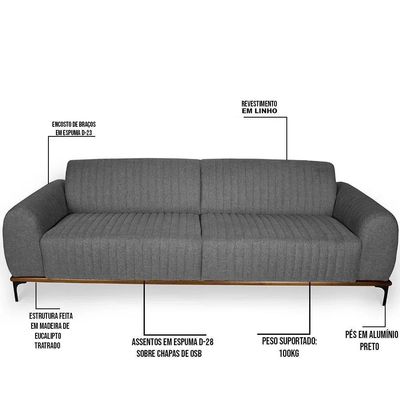 Sofá 280cm 4 Lugares Pés Preto Molino C-416 Linho Cinza