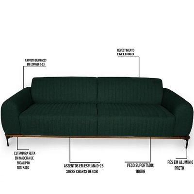 Sofá 280cm 4 Lugares Pés Preto C-117 Linho Verde Musgo