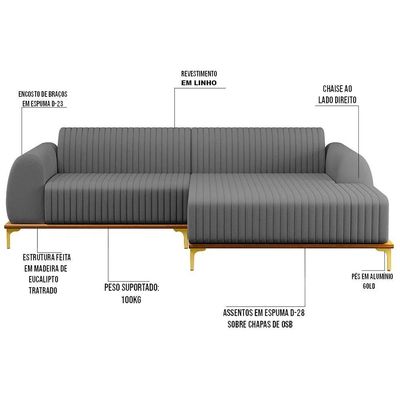 Sofá 265cm 4 Lugares Chaise Direito Pés Gold Cinza Escuro