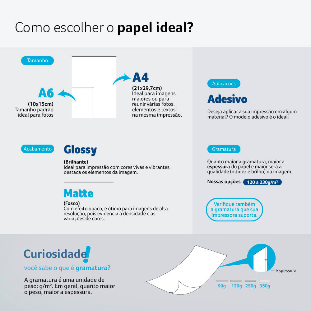 Papel Fotográfico Glossy Multi A4 180g 50 Folhas - PE031 PE031