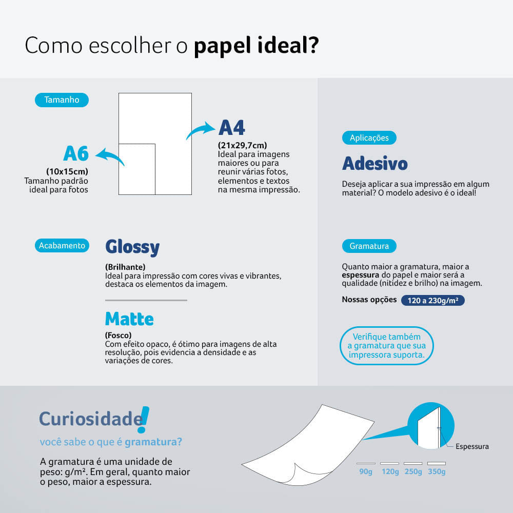 Papel Fotográfico Glossy A4 135g 50 Folhas - PE037 PE037