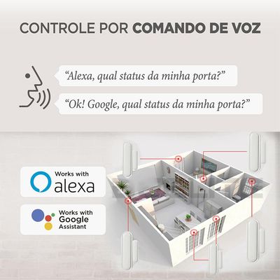 Sensor de Abertura WiFi Inteligente ELG SHSM501