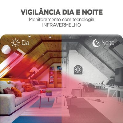 Sensor de Presença WiFi Inteligente ELG SHSP500