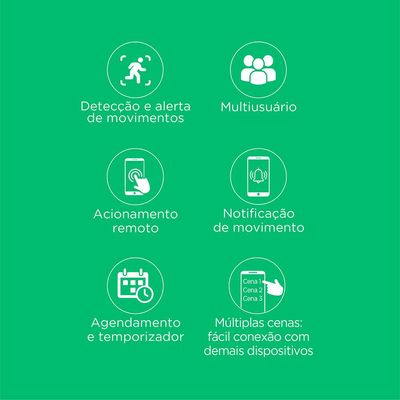 Sensor de Presença WiFi Inteligente ELG SHSP500