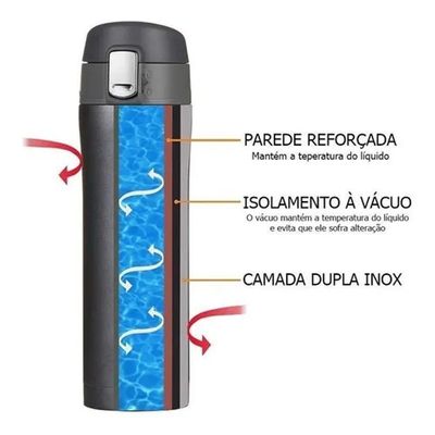 Garrafa Térmica 500ml Aço Inox Trava