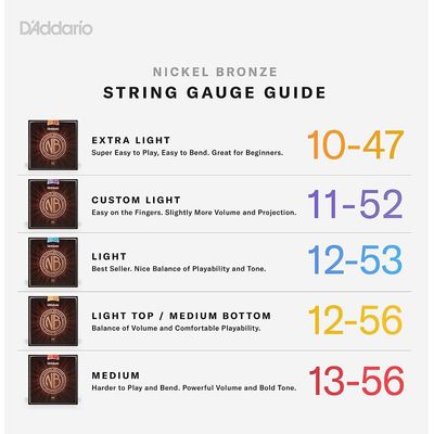 Encordoamento para Violão AÇO NB1047 .010 ~ .047 Níquel Bronze D Addario