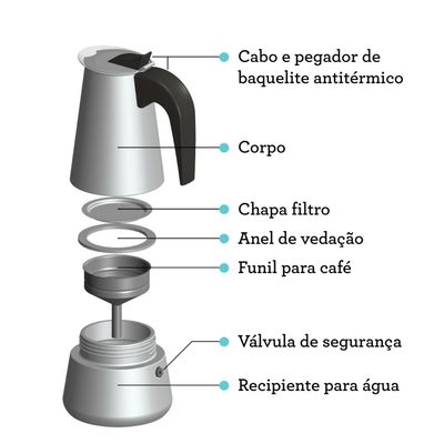 Cafeteira Italiana Tramontina para Espresso 350 ml