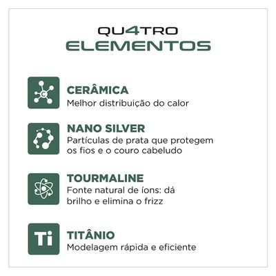 Modelador de Cachos By Juliette Mondial Verde Oliva 70W Bivolt - MC-JU-02 Bivolt