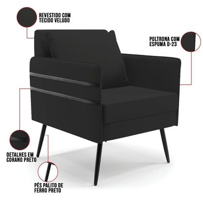 Kit 02 Poltronas Veludo Preto Pés Palito De Ferro Preto
