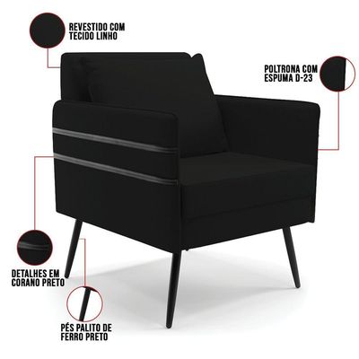 Kit 02 Poltronas Linho Pés Palito De Ferro Preto A79 Preto