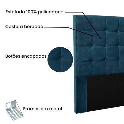 Cabeceira Solteiro 0,90m Verona Veludo Azul Marinho