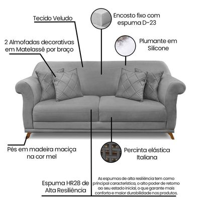 Kit Poltrona E Sofá 2 Lugares 1,80m Veludo Cinza Grafite