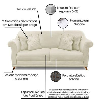 Kit Poltrona E Sofá 2 Lugares 1,60m Veludo Bege