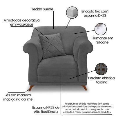 Kit Poltrona E Sofá 2 Lugares 1,60m Suede Pés Castanho Cinza
