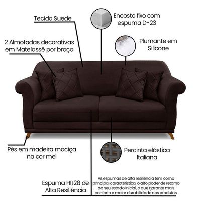Kit Poltrona E Sofá 2 Lugares 1,60m Pés Castanho Marrom Café