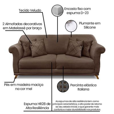 Kit Poltrona E Sofá 2 Lugares 1,60m Veludo Marrom