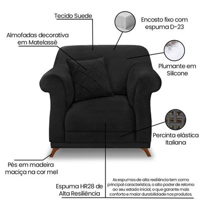 Kit 2 Poltronas E Sofá 2 Lugares 1,80m Pés Castanho Preto