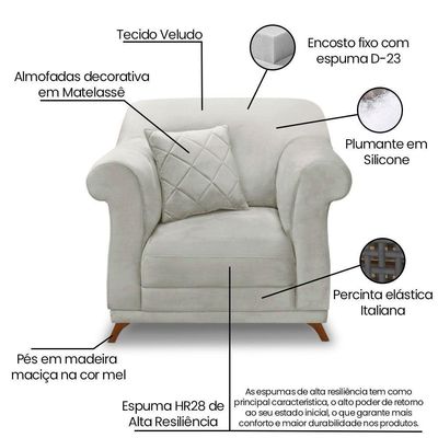 Kit 2 Poltronas Veludo Pés Castanho Cinza Prata