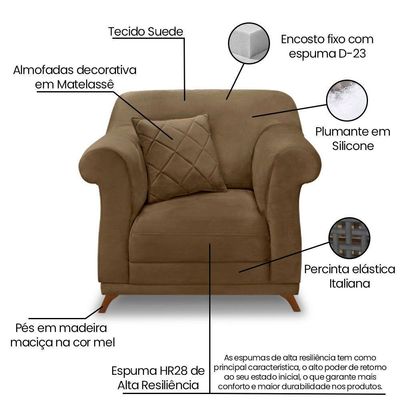 Kit 2 Poltronas E Sofá 2 Lugares 1,80m Caramelo